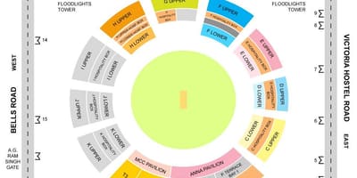 Chepauk სტადიონი დგას განლაგება რუკა
